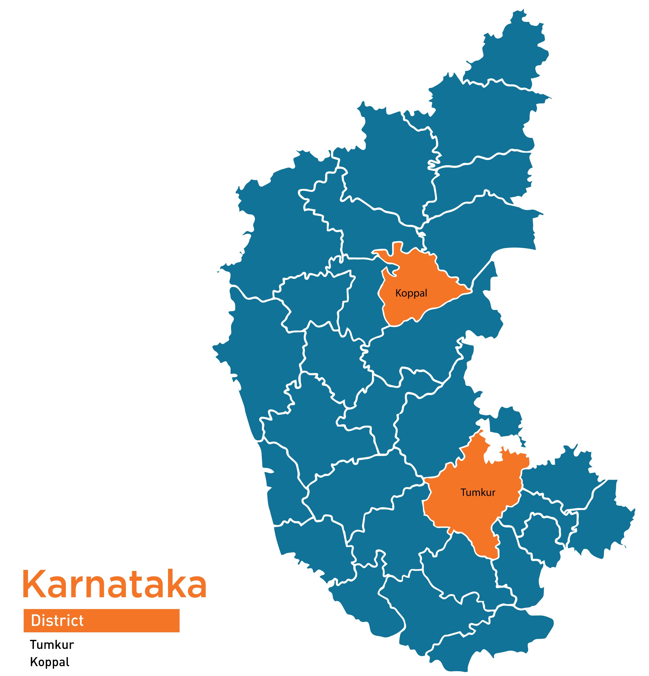 Karnatakapripilot
